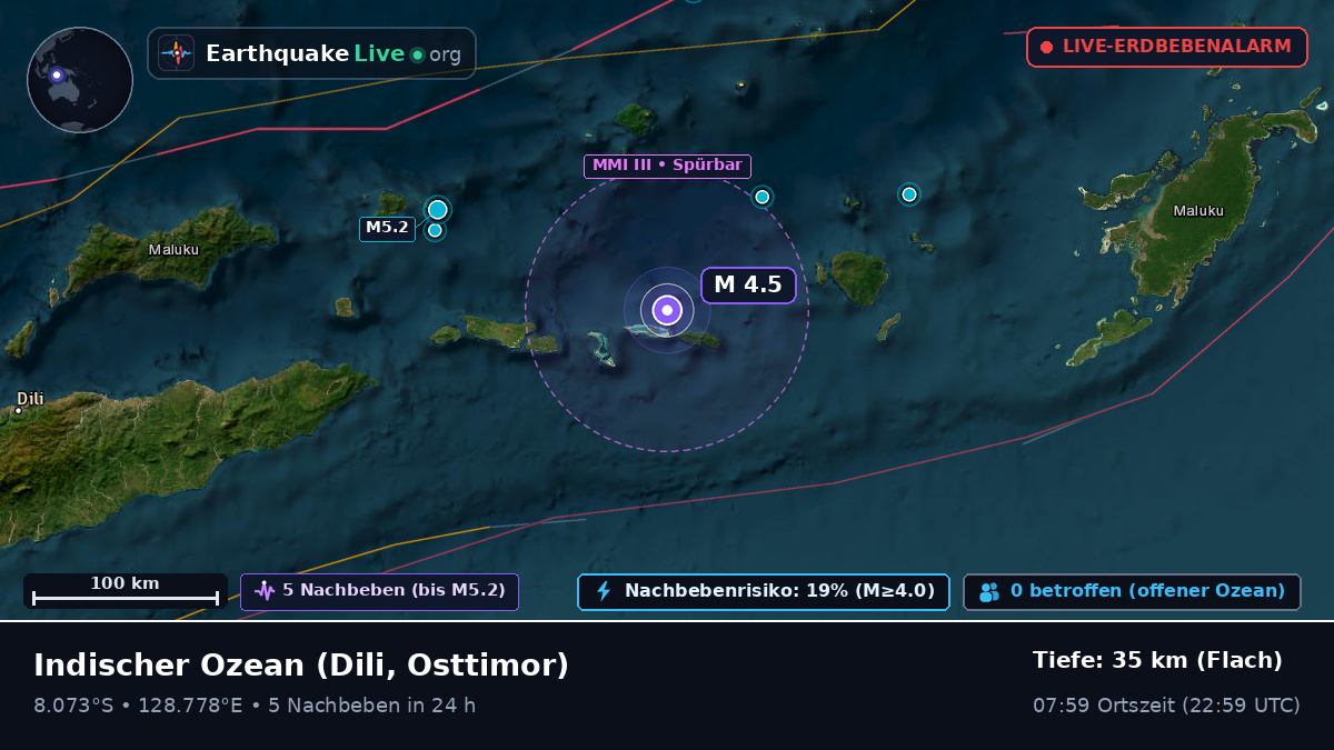 Indischer Ozean (Osttimor)