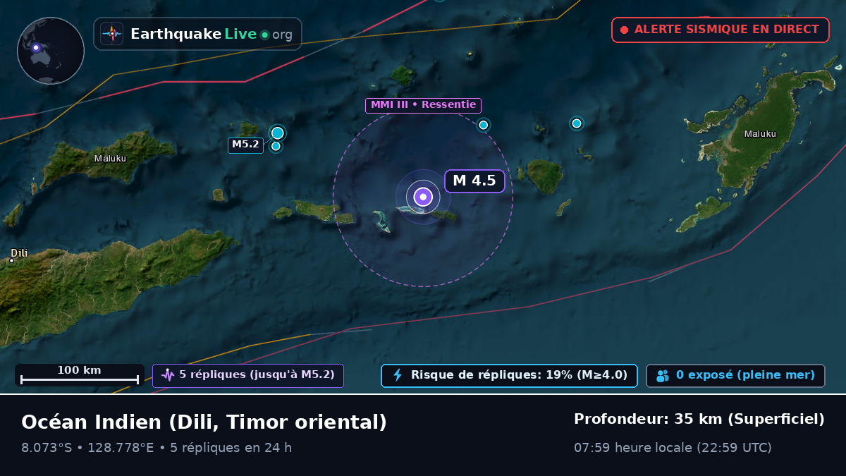 Océan Indien (Timor oriental)
