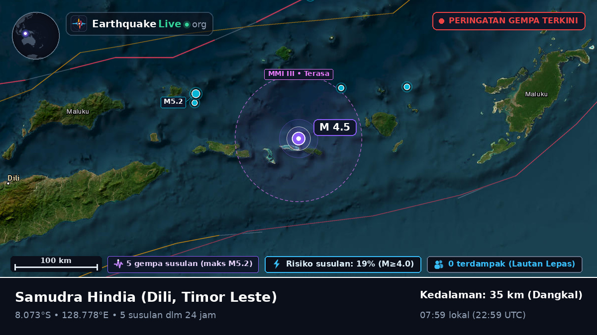 Samudra Hindia (Timor Leste)