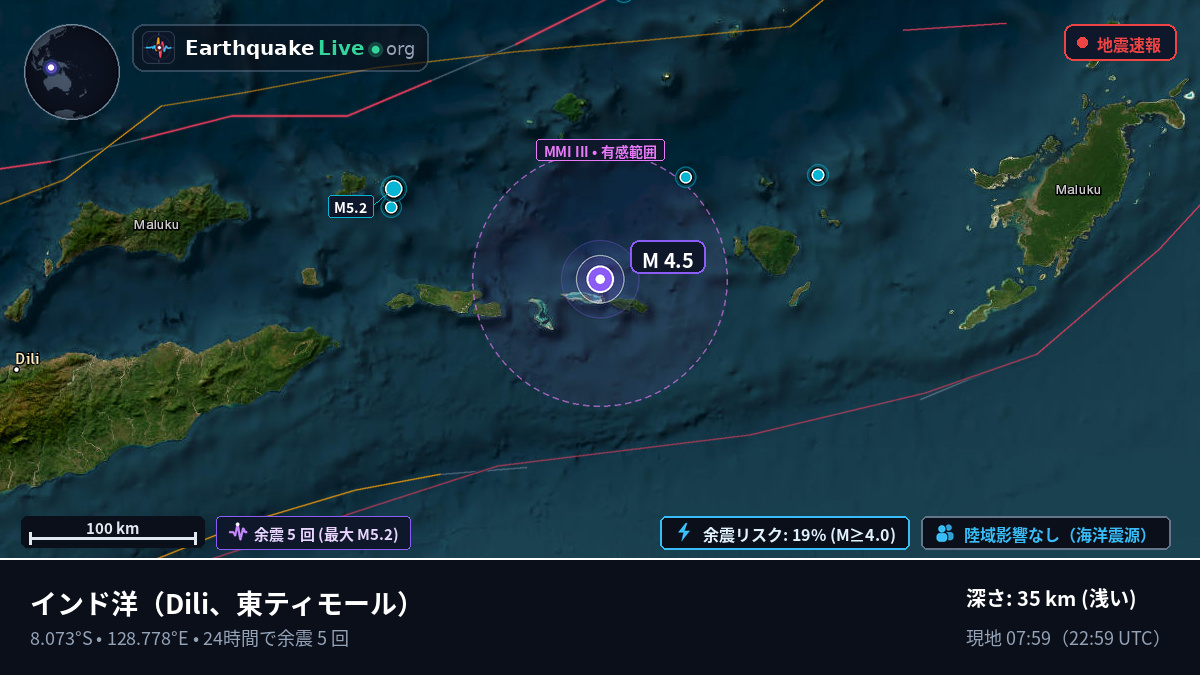 インド洋 (東ティモール)