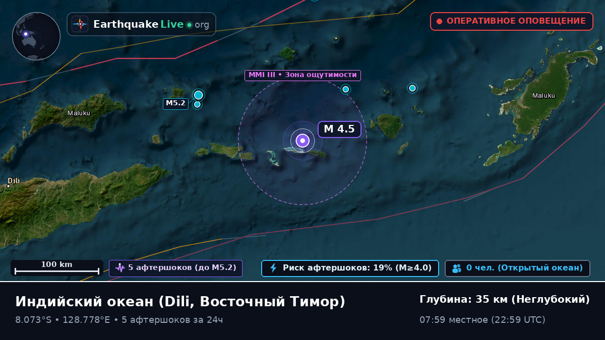 Индийский океан (Восточный Тимор)