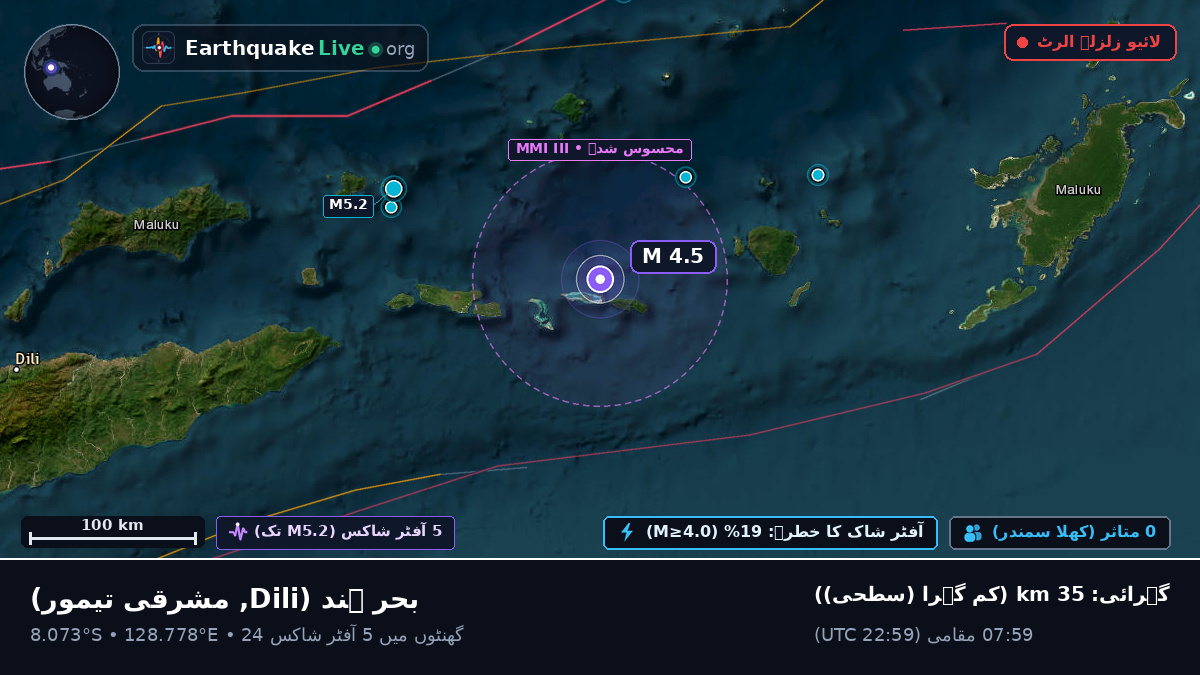 بحر ہند (مشرقی تیمور)