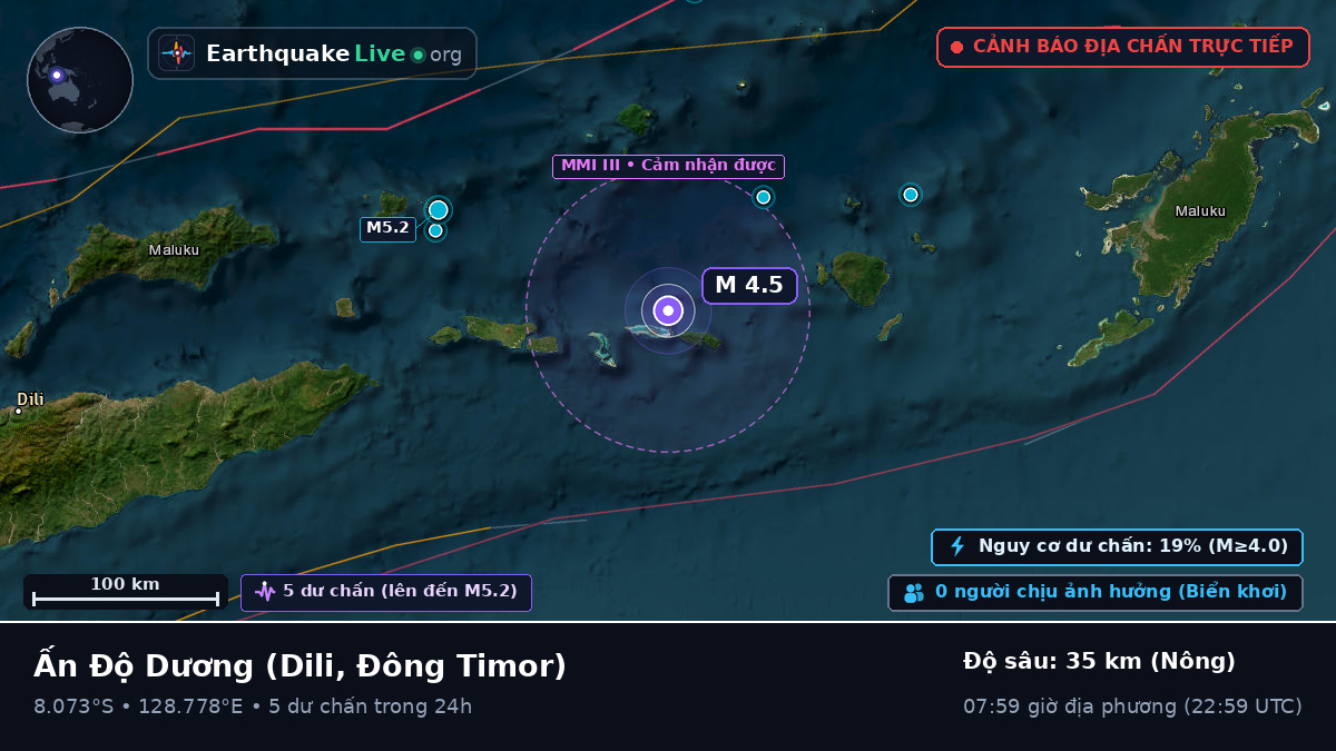 Ấn Độ Dương (Đông Timor)