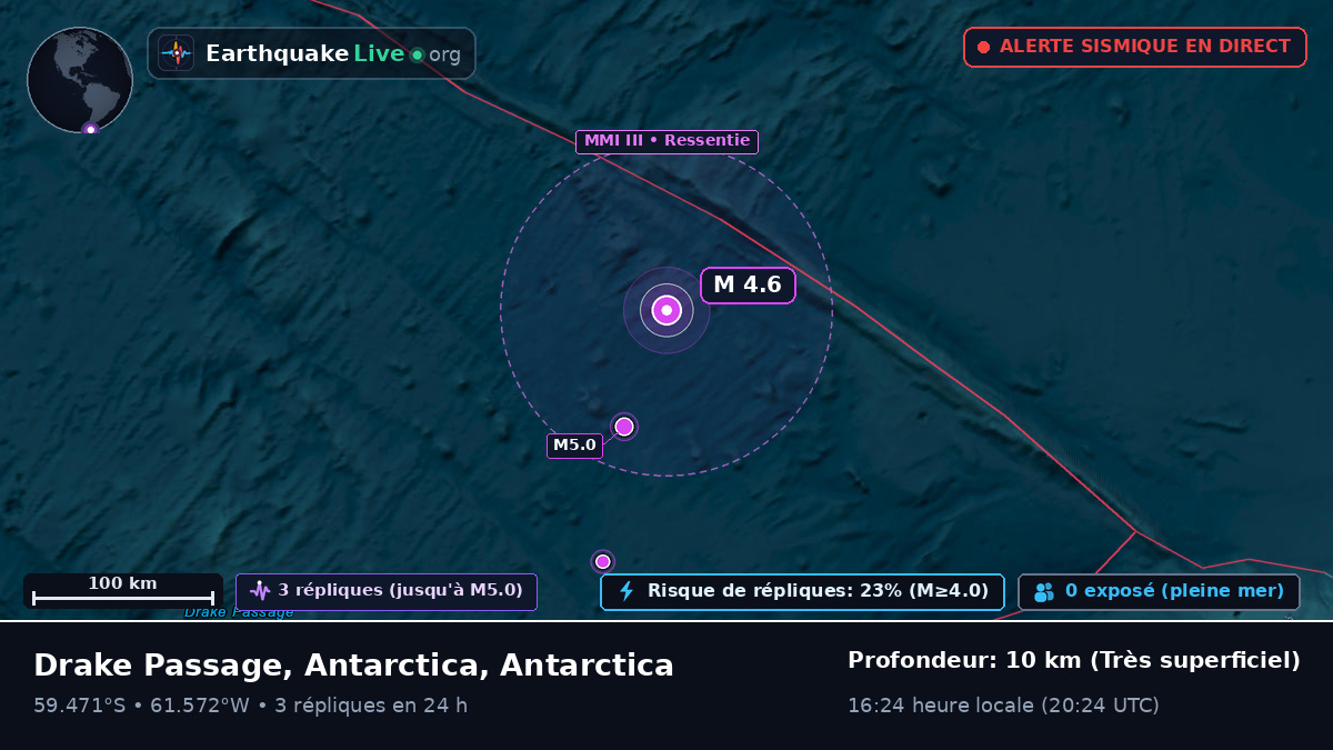 Océan Atlantique Sud (Antarctica)