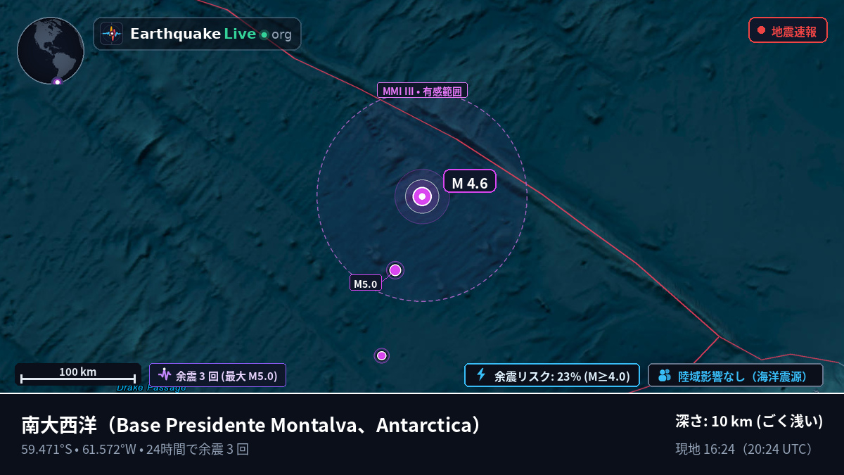 南大西洋 (Antarctica)