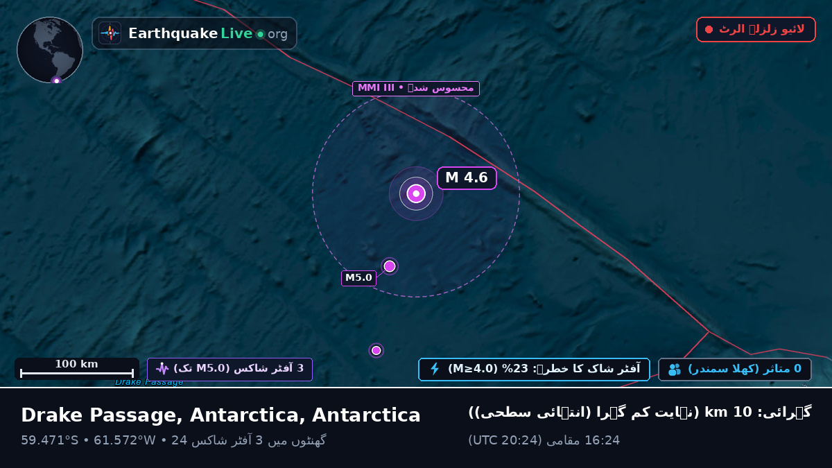 جنوبی بحر اوقیانوس (Antarctica)