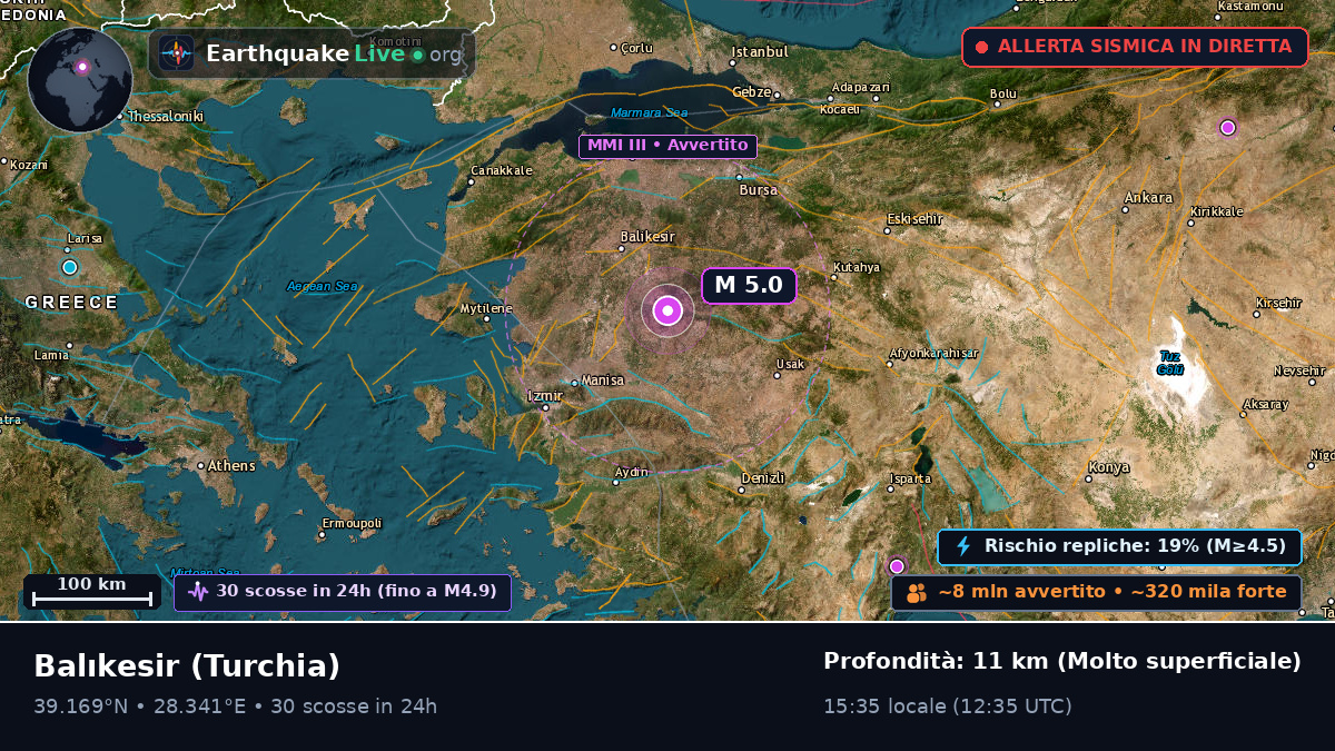 Balikesir, Turchia