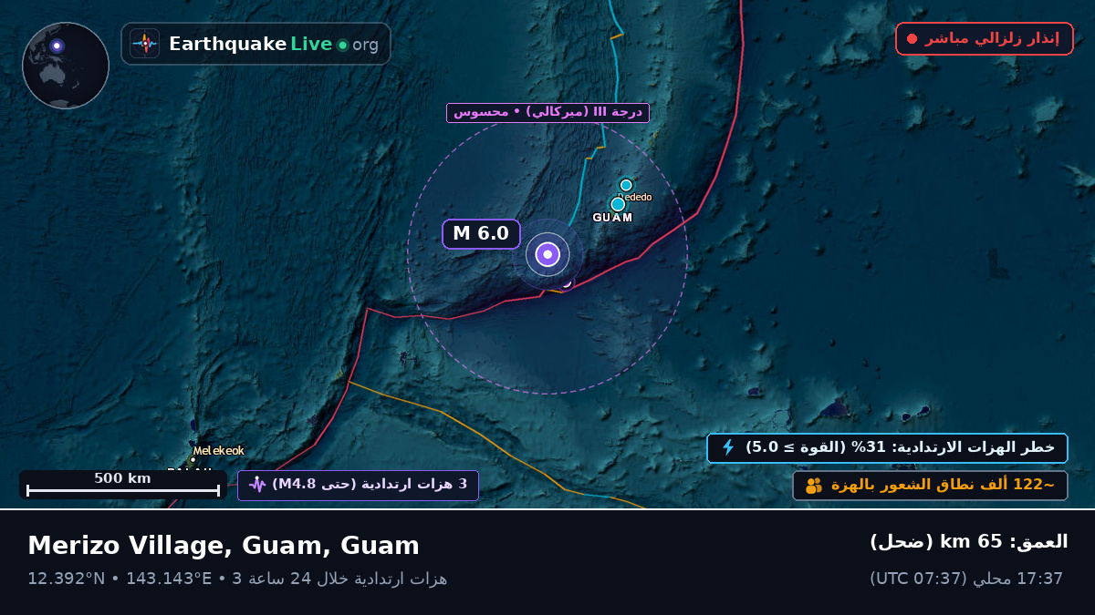 بحر الفلبين (Guam)
