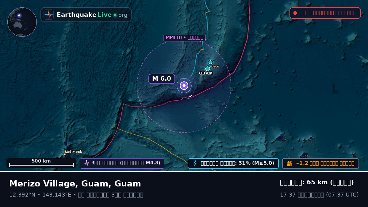 ফিলিপাইন সাগর (Guam)