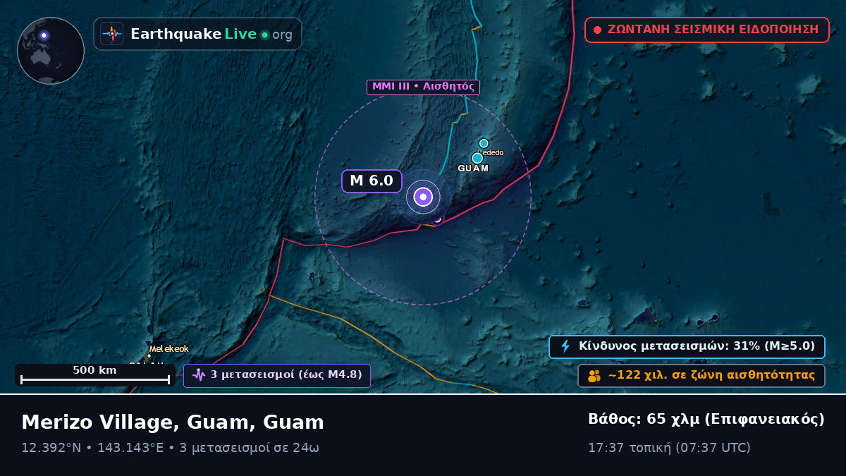 Θάλασσα των Φιλιππίνων (Guam)