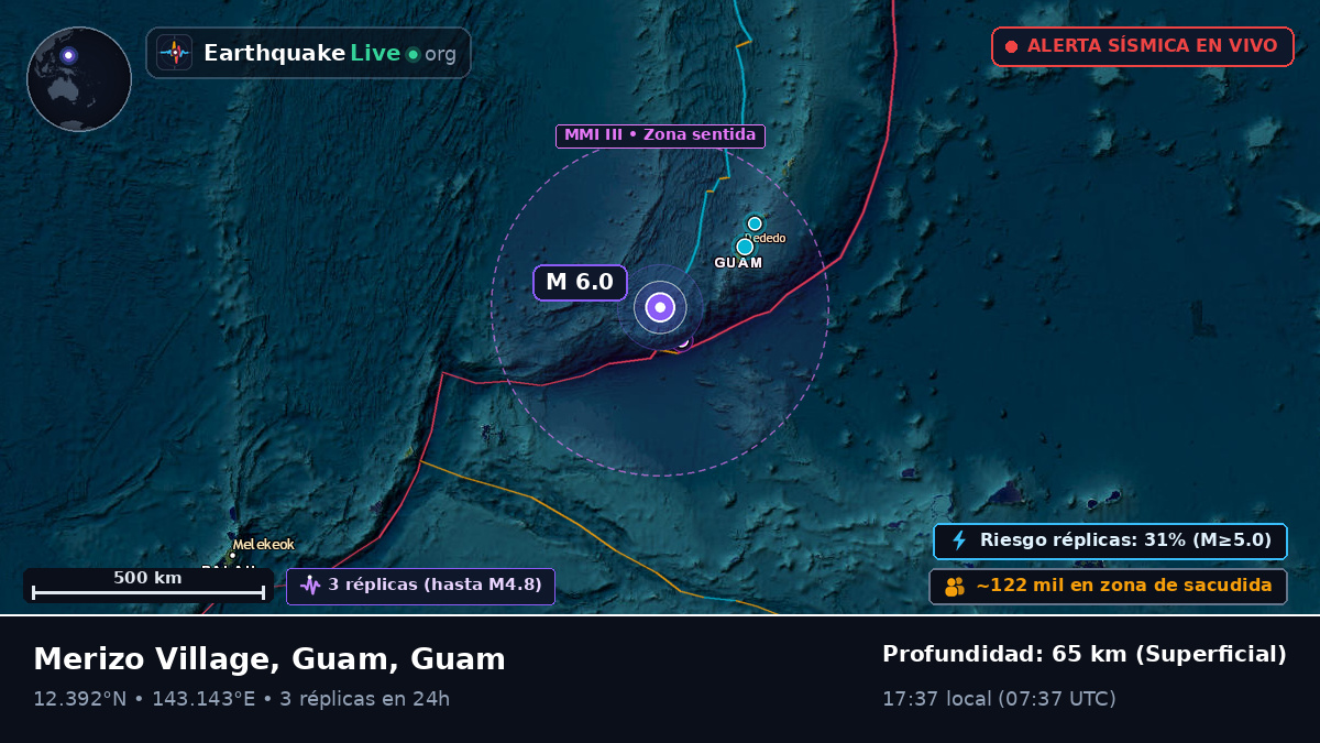 Mar de Filipinas (Guam)