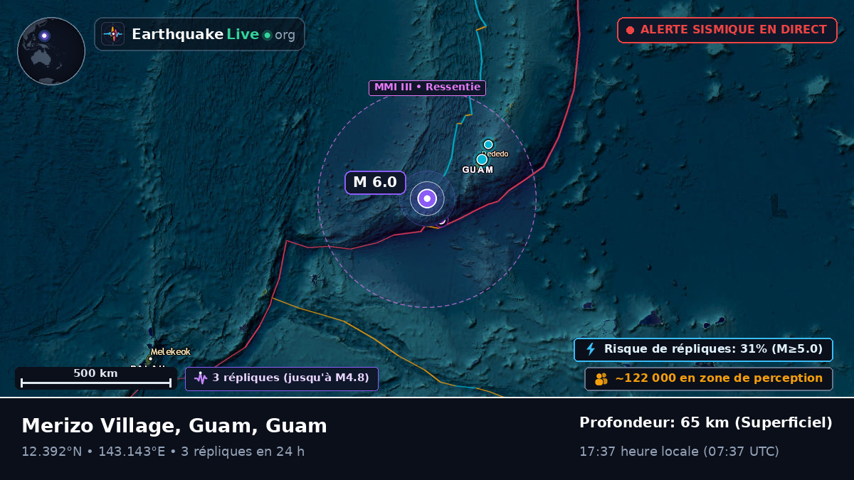 Mer des Philippines (Guam)