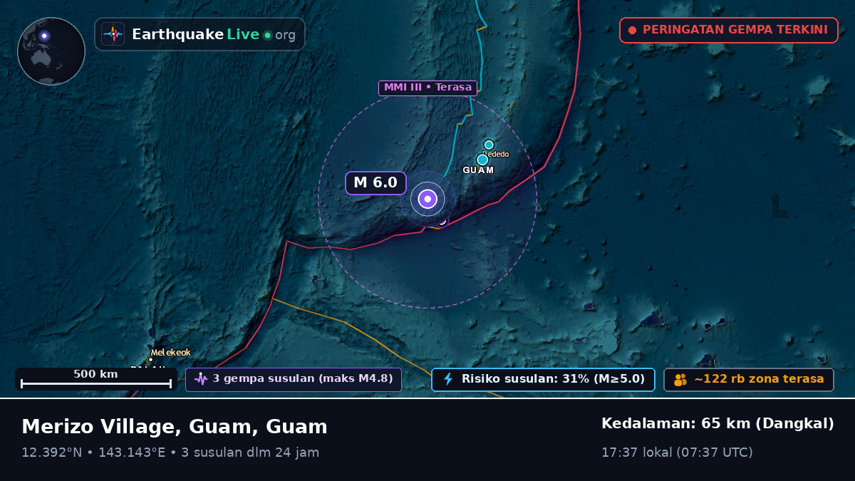Laut Filipina (Guam)