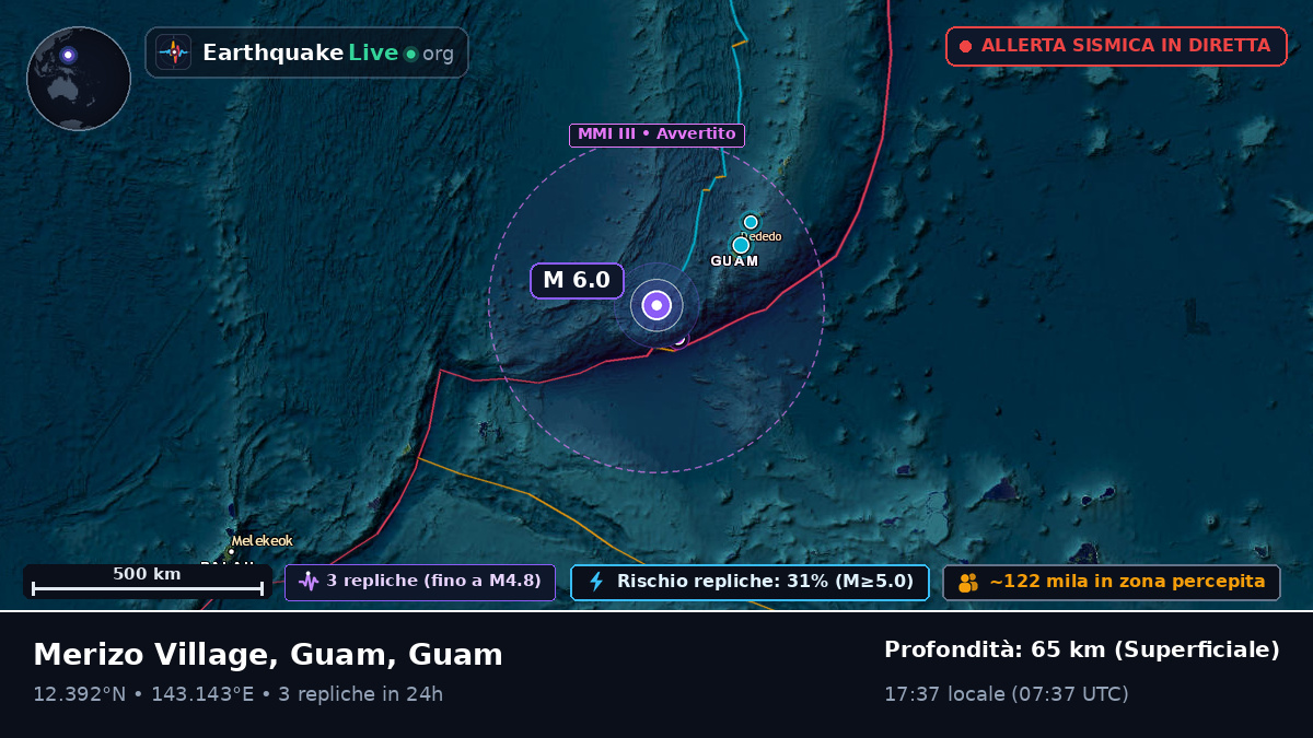 Mare delle Filippine (Guam)