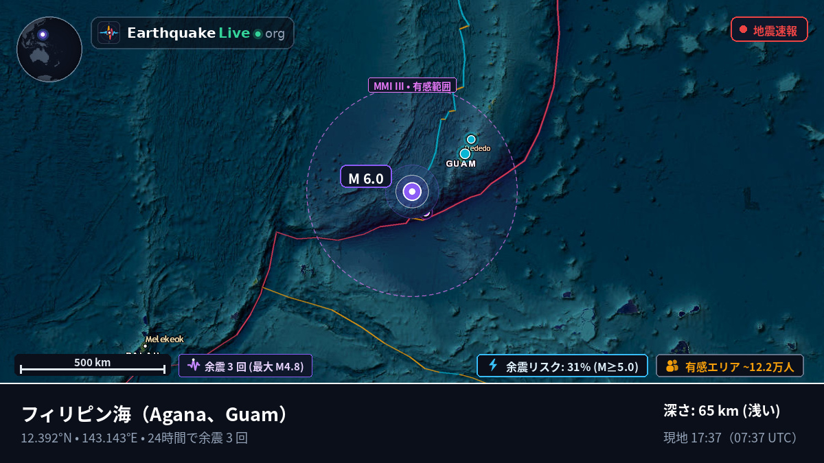 フィリピン海 (Guam)