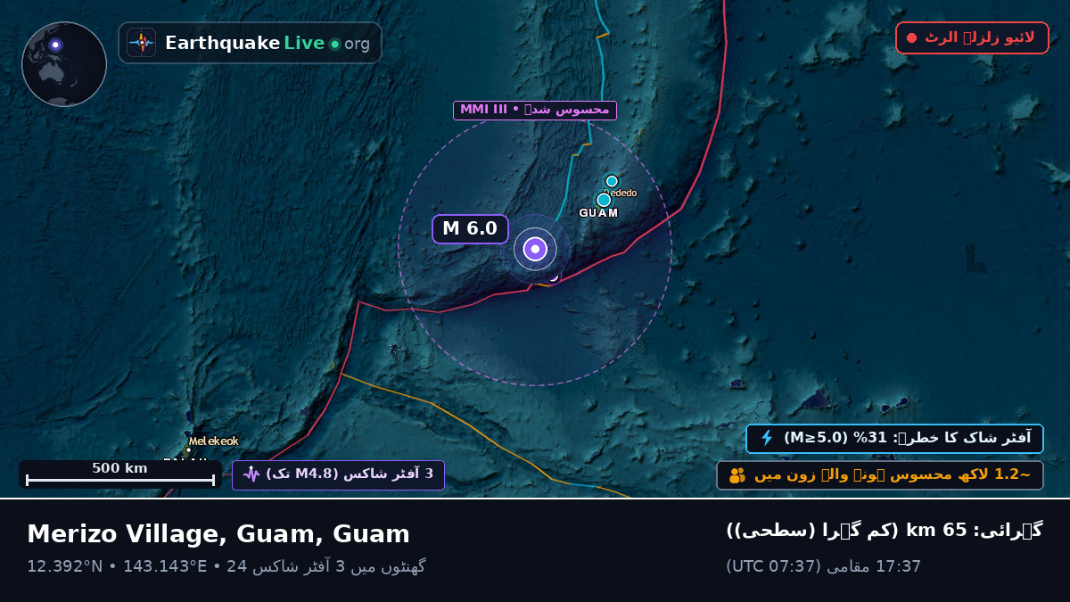 بحیرہ فلپائن (Guam)