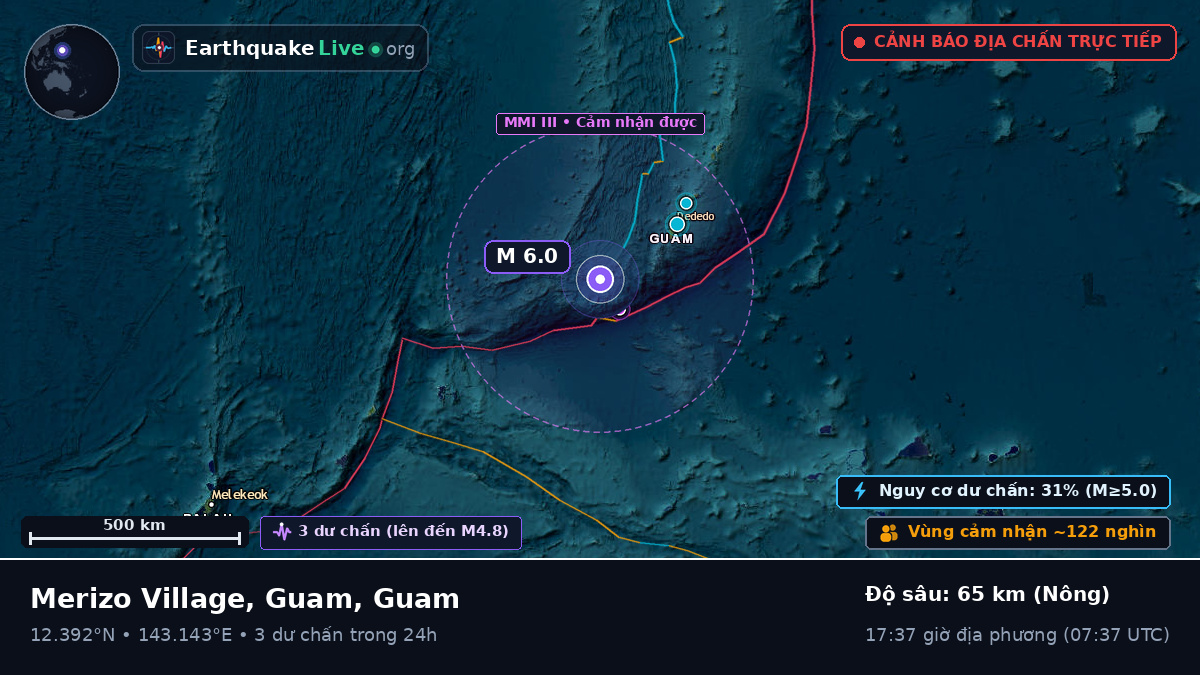 Biển Philippines (Guam)
