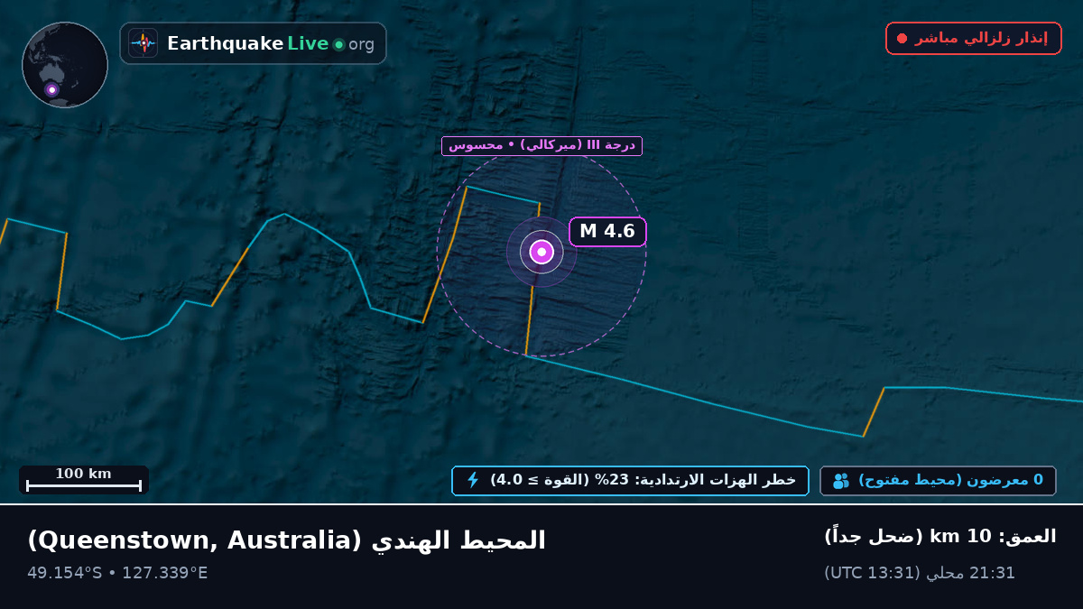 المحيط الهندي (Australia)