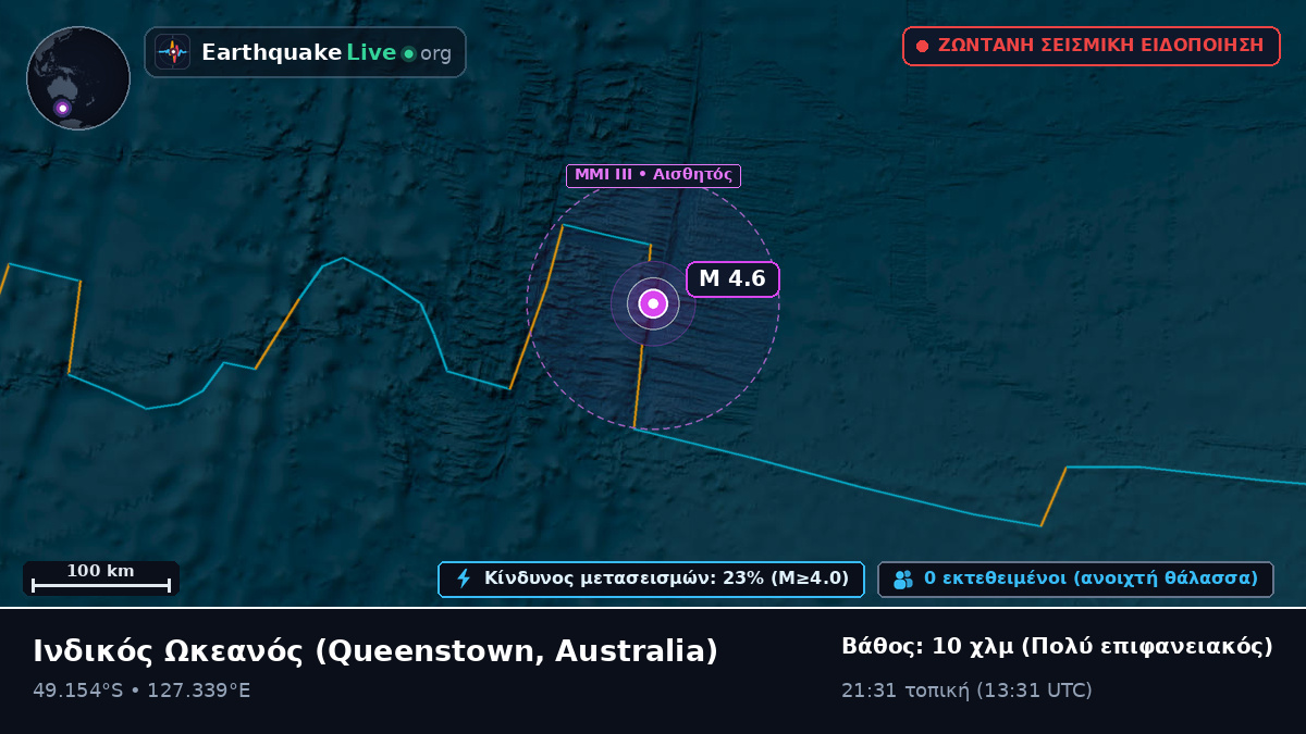 Ινδικός Ωκεανός (Australia)