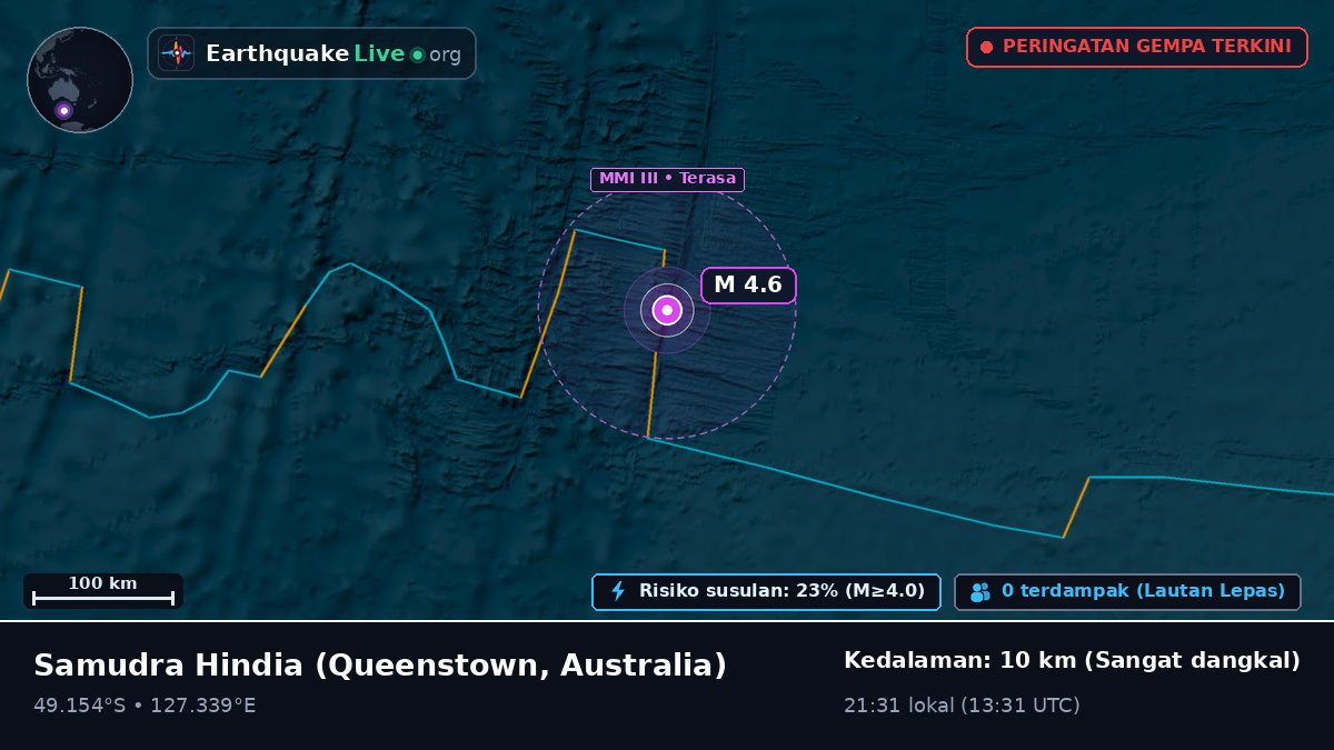 Samudra Hindia (Australia)