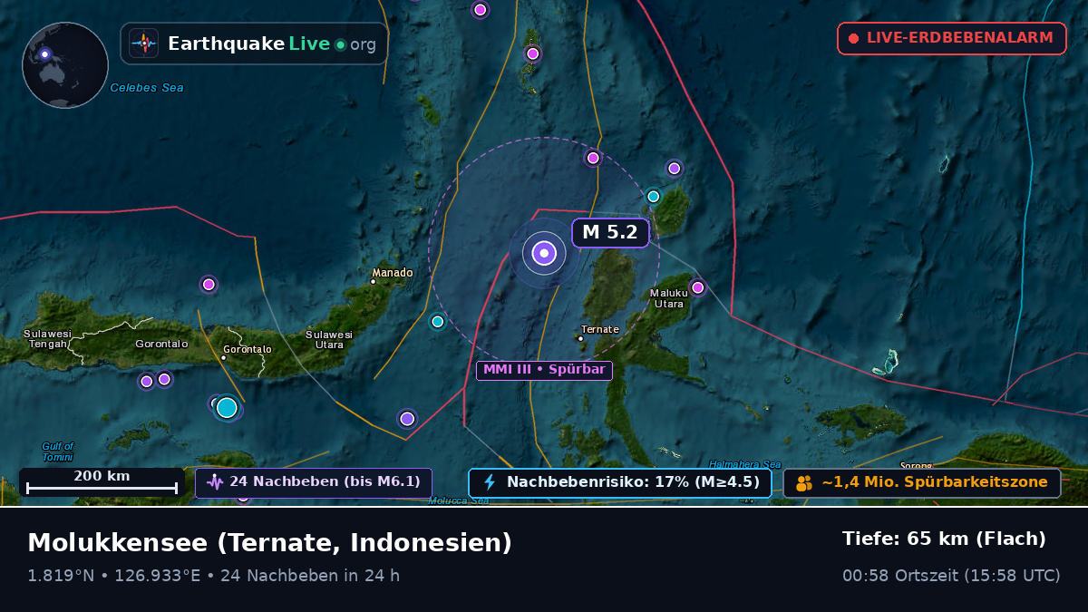 Molukkensee (Indonesien)