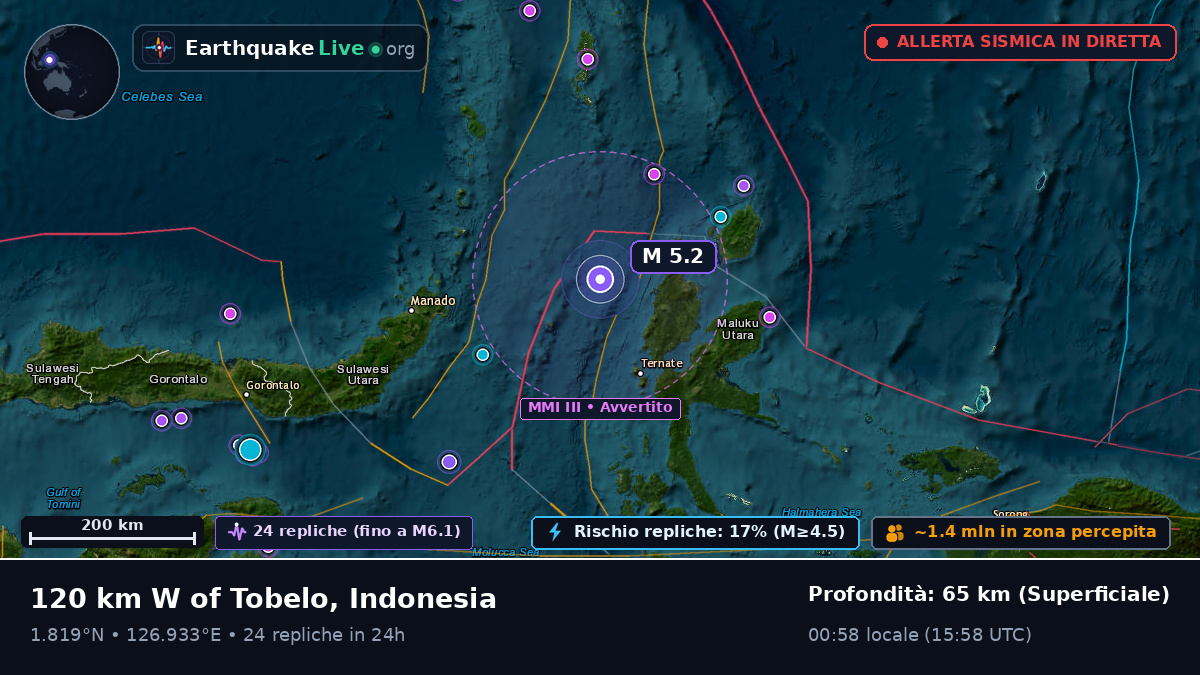 Mare delle Molucche (Indonesia)