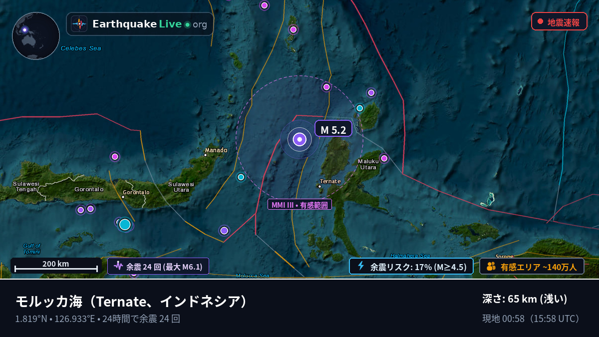 モルッカ海 (インドネシア)