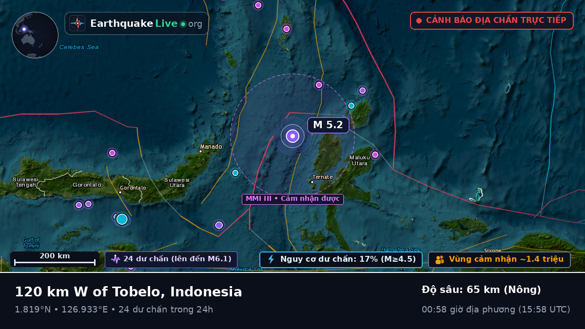 Biển Molucca (Indonesia)