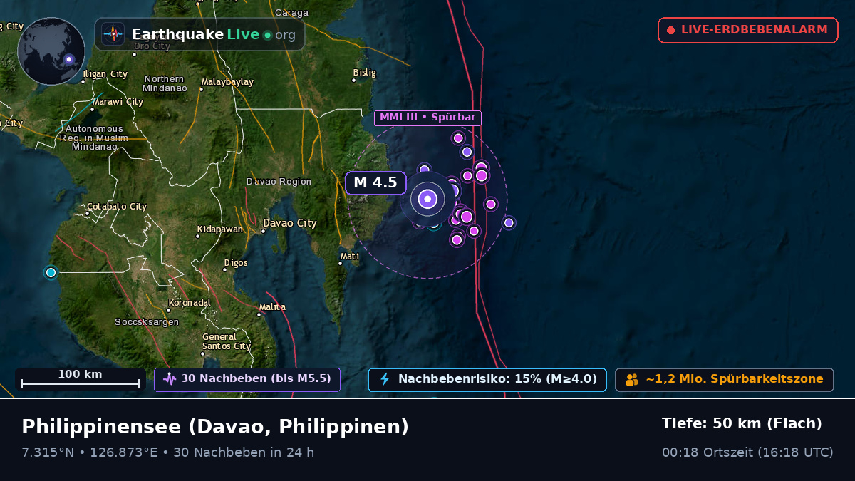 Philippinensee (Philippinen)