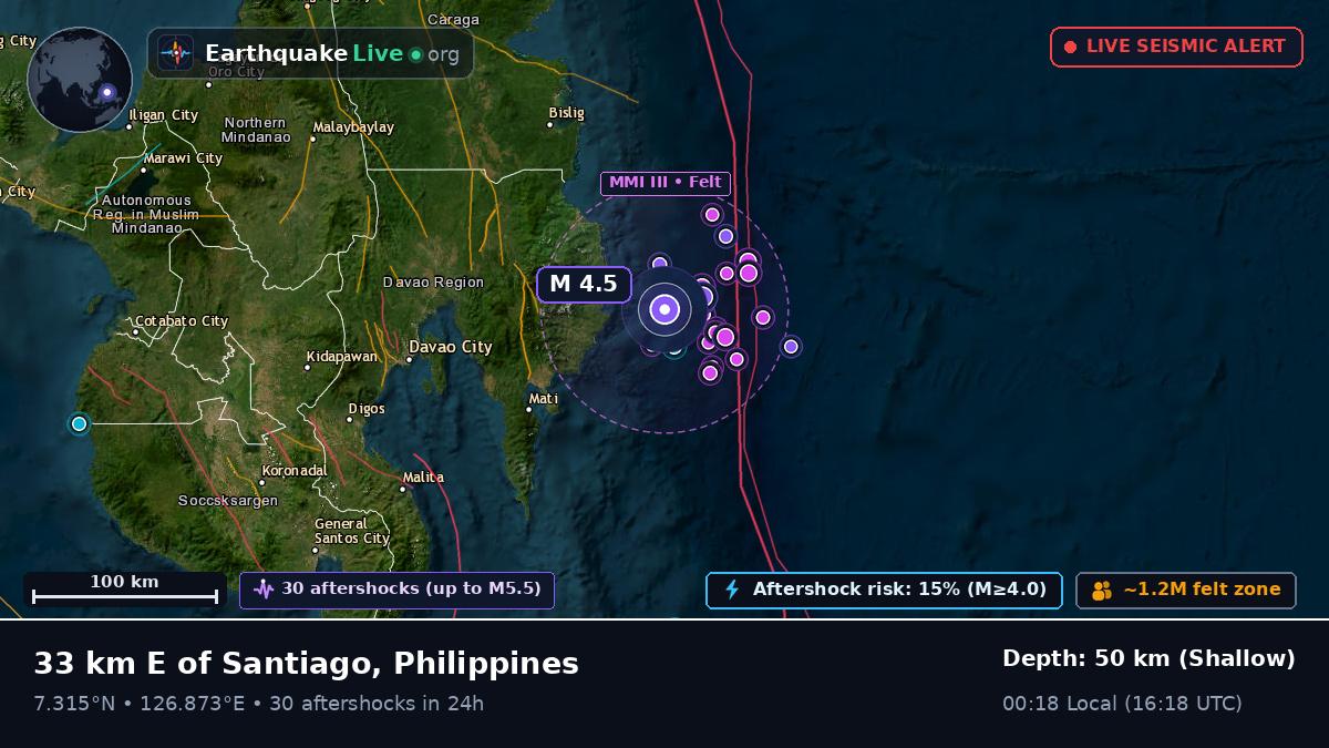 Philippine Sea (Philippines)