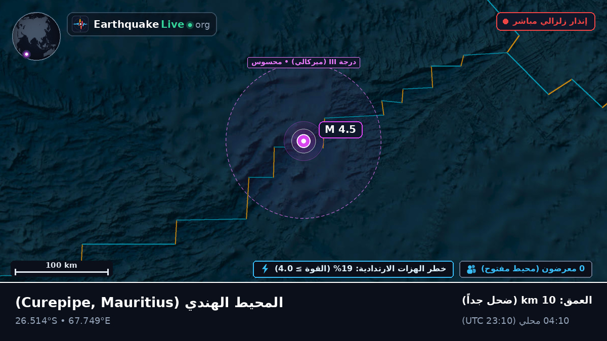 المحيط الهندي (Mauritius)