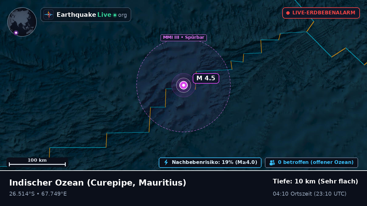 Indischer Ozean (Mauritius)