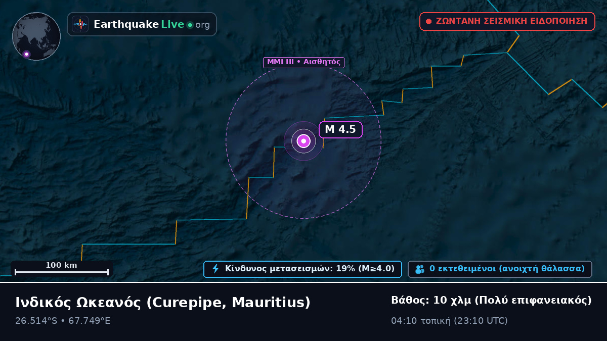 Ινδικός Ωκεανός (Mauritius)
