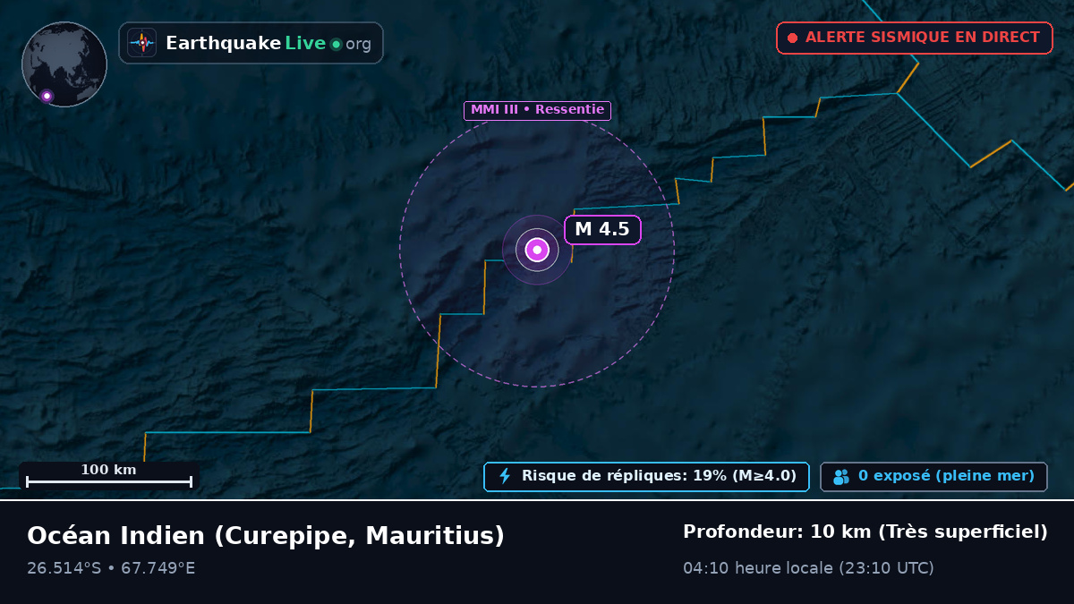 Océan Indien (Mauritius)