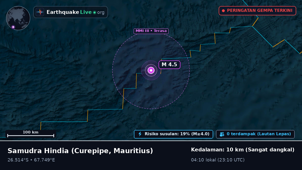 Samudra Hindia (Mauritius)