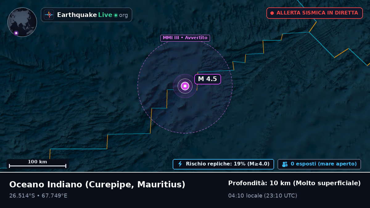 Oceano Indiano (Mauritius)