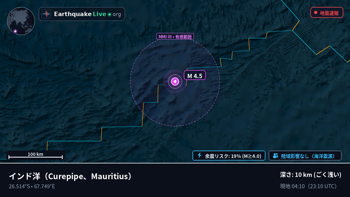 インド洋 (Mauritius)