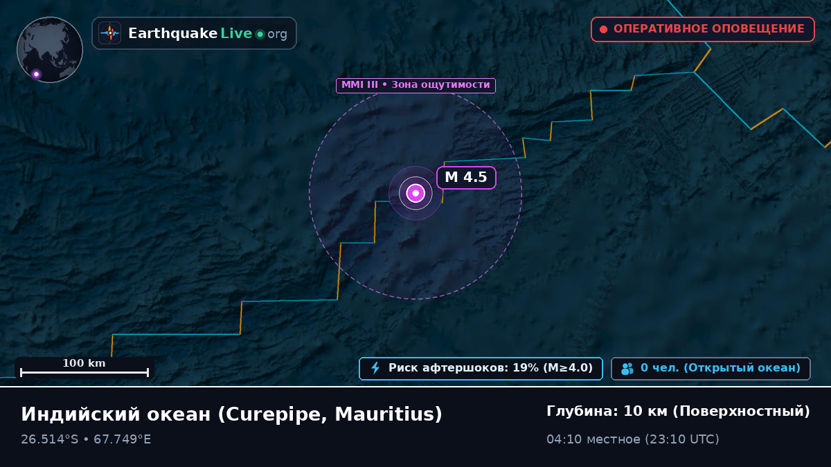 Индийский океан (Mauritius)