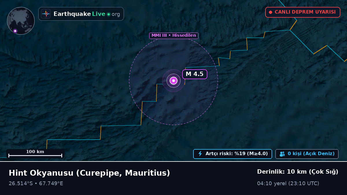 Hint Okyanusu (Mauritius)