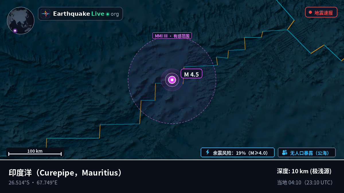 印度洋 (Mauritius)