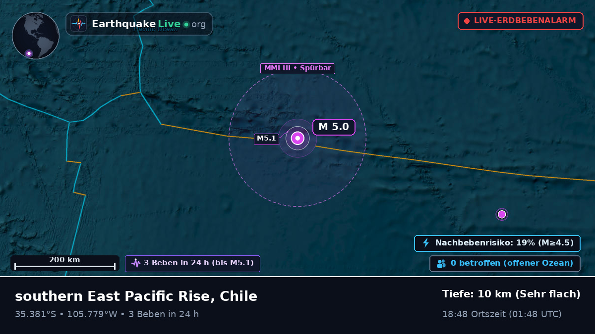 Südpazifik (Chile)