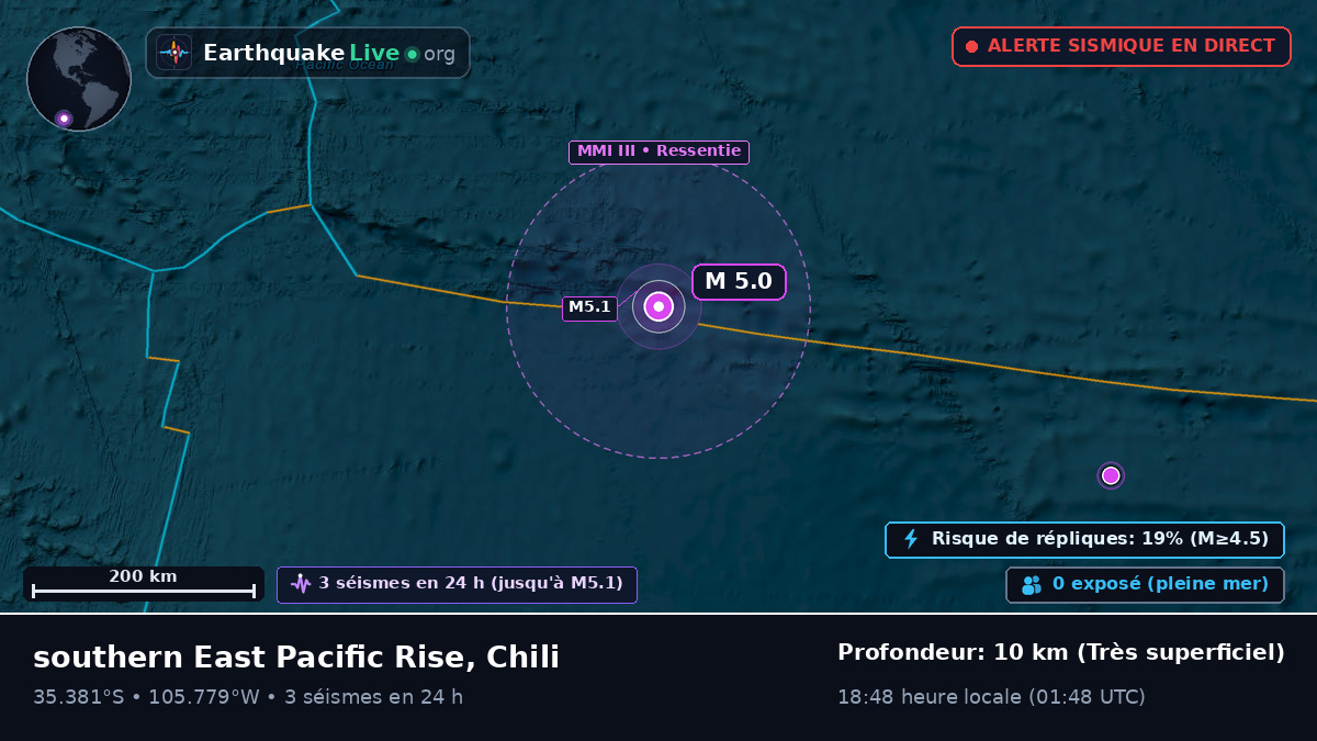 Océan Pacifique Sud (Chili)