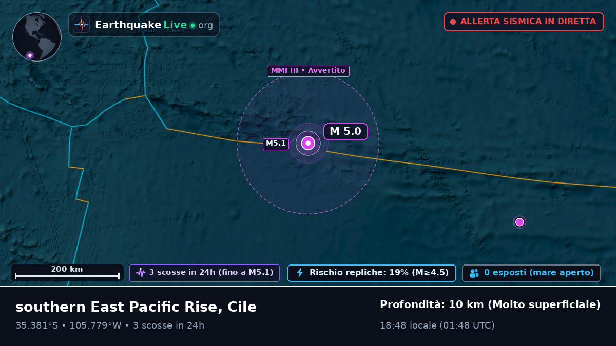 Oceano Pacifico meridionale (Cile)