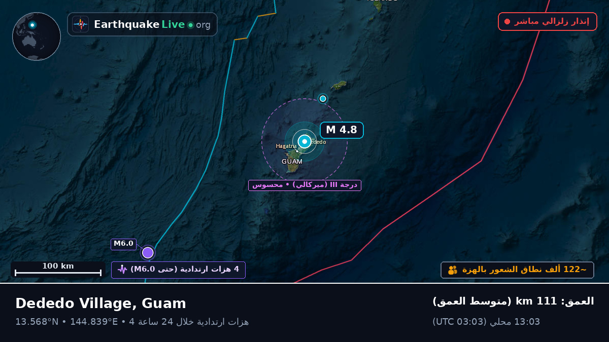 Agana, Guam