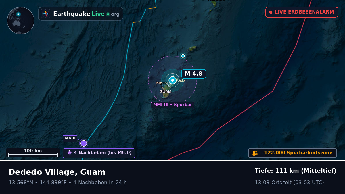 Agana, Guam