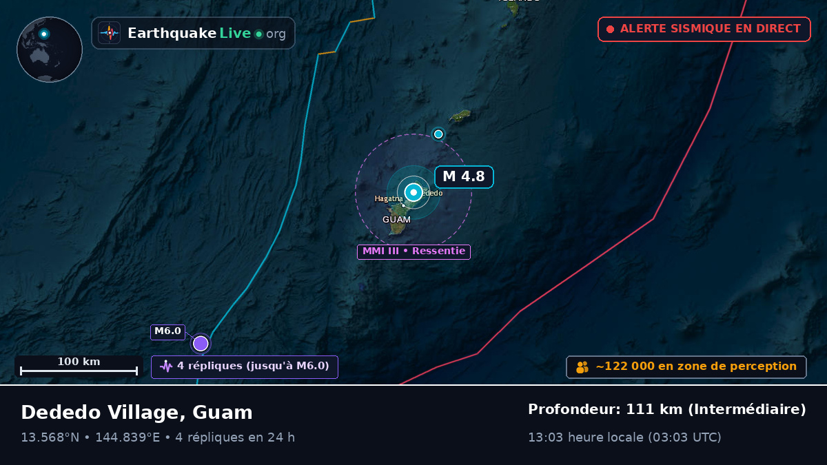 Agana, Guam