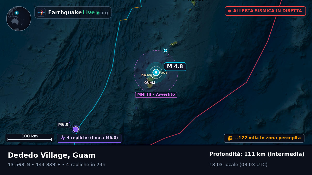 Agana, Guam