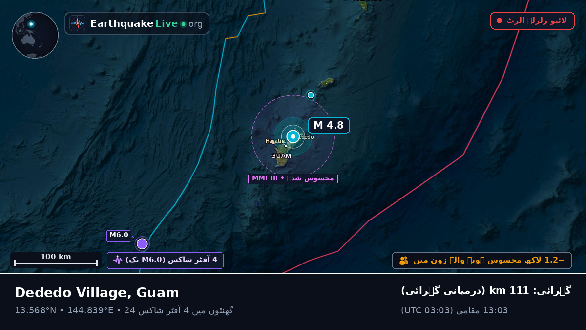 Agana, Guam