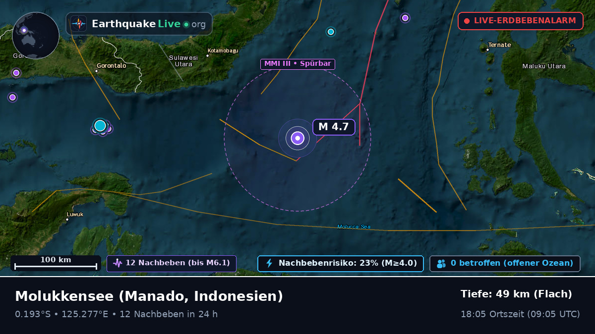 Molukkensee (Indonesien)
