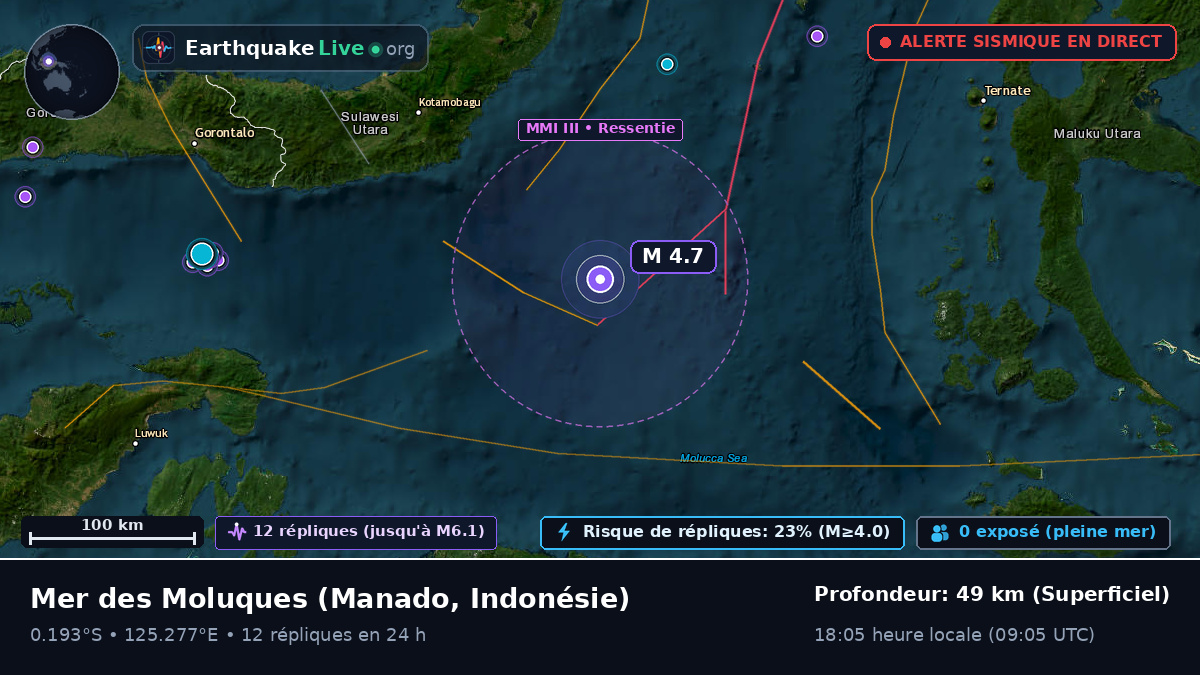 Mer des Moluques (Indonésie)
